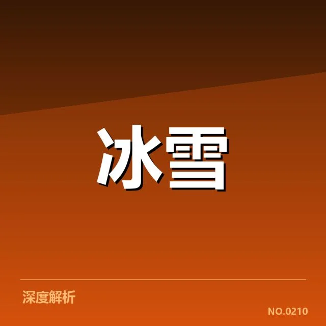 已确认的雪上赛道关键特点